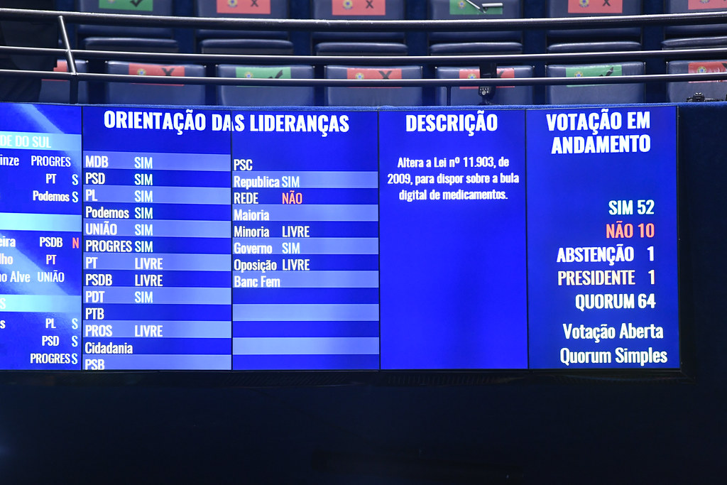 Brasil, o país dos atalhos